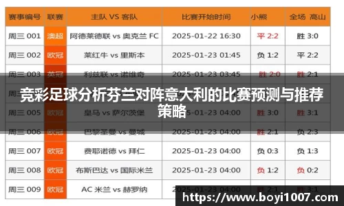 竞彩足球分析芬兰对阵意大利的比赛预测与推荐策略